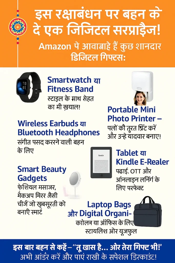 rakhi-gift-ideas-for-sister-from-amazon-2025